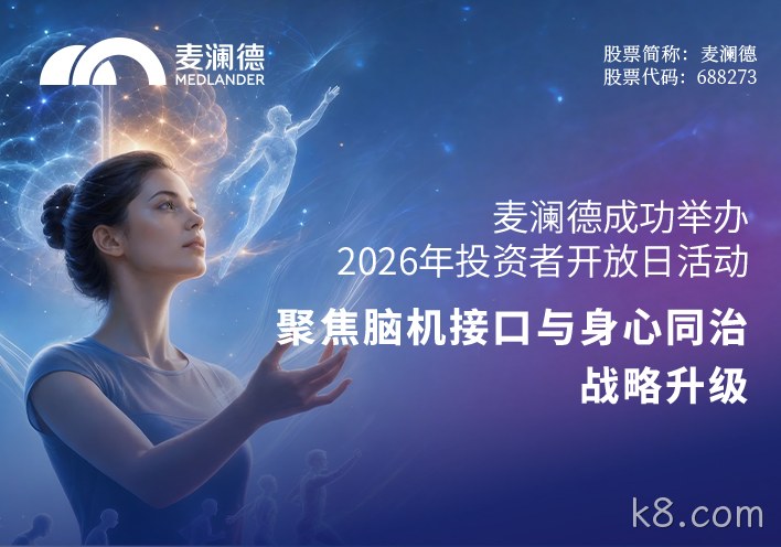 k8.com成功举办2026年投资者开放日活动 聚焦脑机接口与“身心同治”战略升级